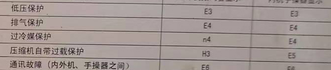 静乐空调电话在哪里找